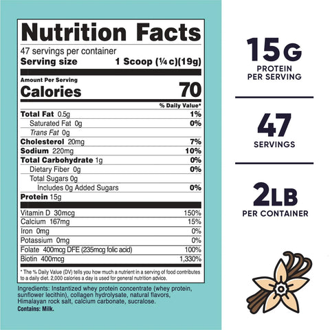 Nutricost Protein for Women