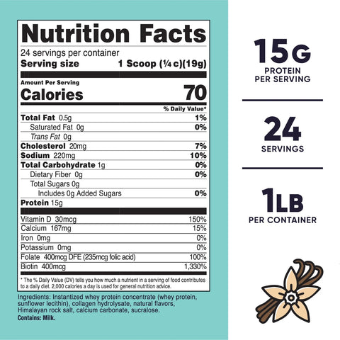 Nutricost Protein for Women
